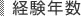 経験年数