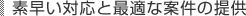 素早い対応と最適な案件の提供